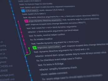 Conceptos para una entrevista de Java - Parte 1 - Featured image