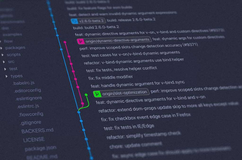 Conceptos para una entrevista de Java - Parte 1 - Featured image